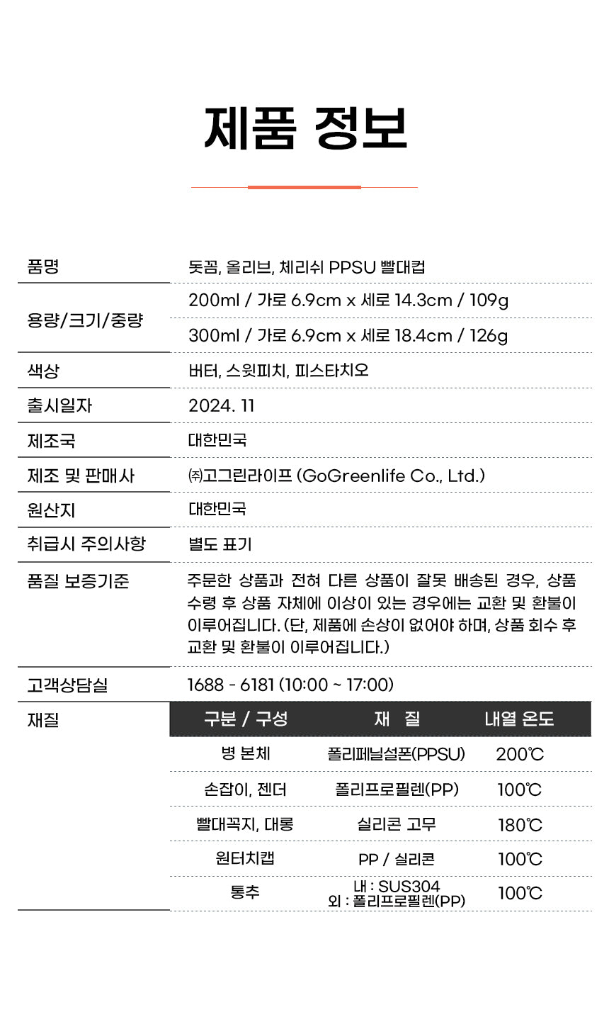 Grosmimi PPSU straw cup official specifications materials dimensions and heat resistance