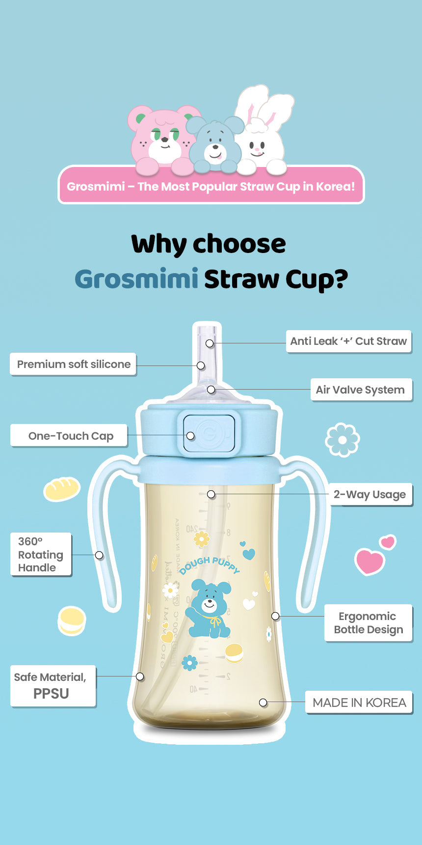 Grosmimi x Knotted PPSU Straw Cup — construction and key features