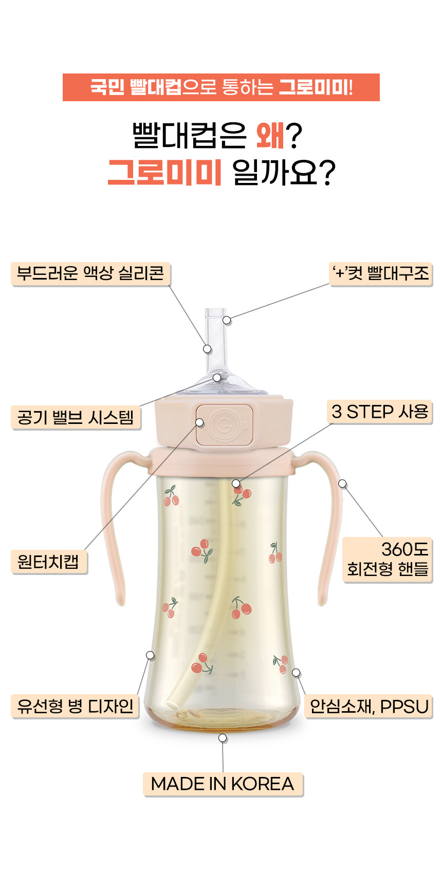 Grosmimi PPSU straw cup features including plus-cut straw, air valve, one-touch cap and 360-degree handle