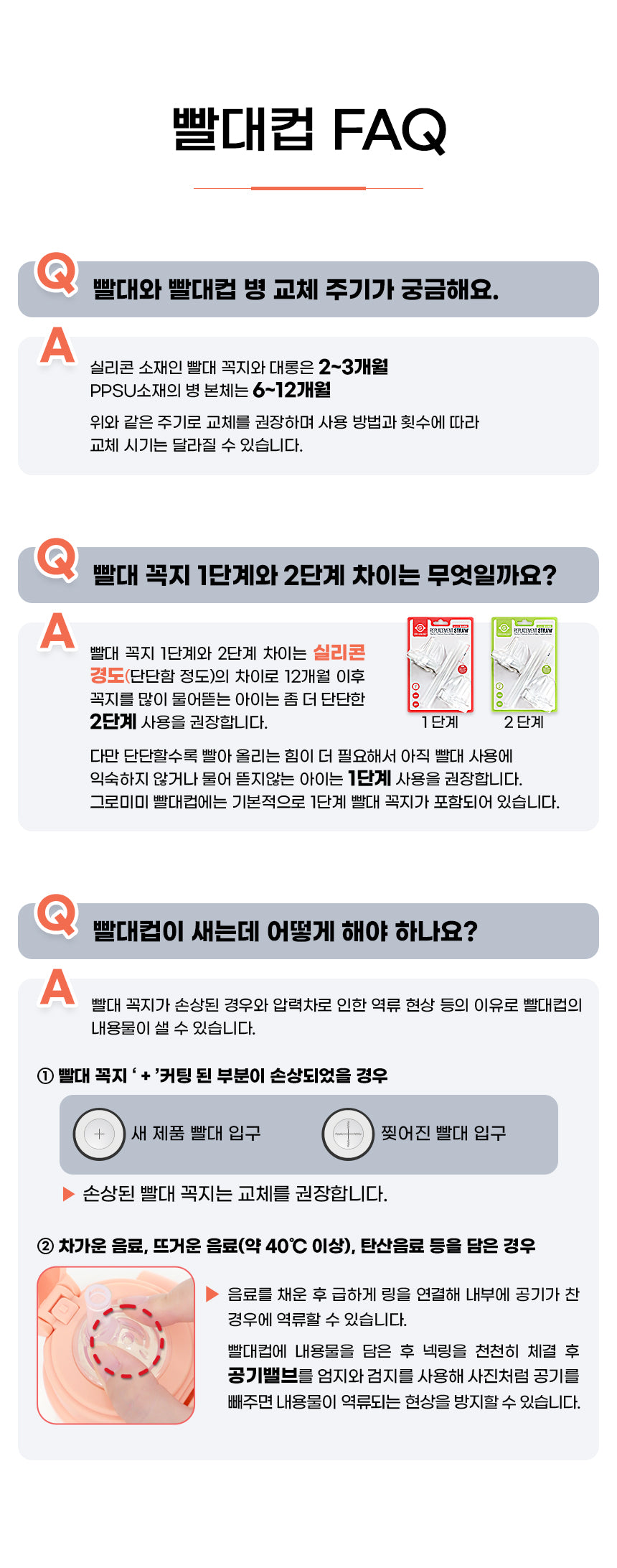 Grosmimi PPSU straw cup official FAQ replacement and leak troubleshooting guide